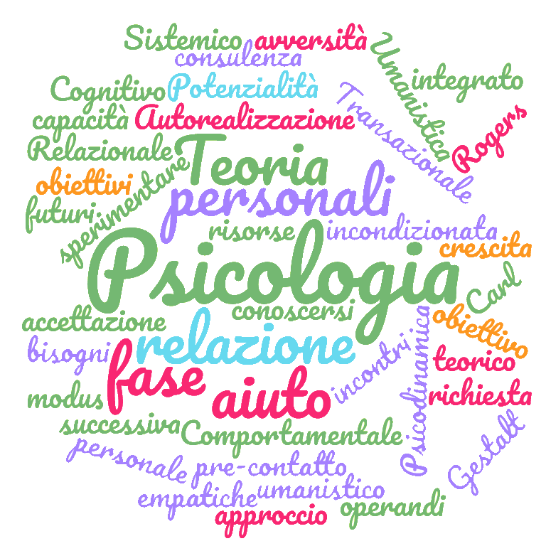 Psicologo a Monterotondo Roma Nord - il metodo dello psicologo